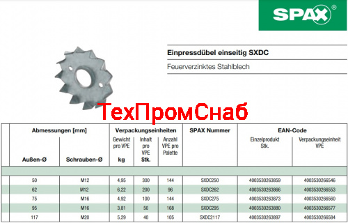 Spax SXCS 5x25 мм  35705006102015 (500 шт/упак) - для перфорированного крепежа - уголков, Wirox, T20 фото 7